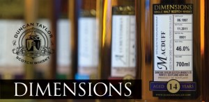 Duncan Taylor dimensions